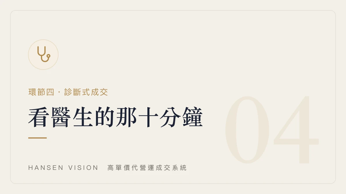 文章封面：顧問式銷售怎麼做？不逼單、不背話術，高單價也能成交