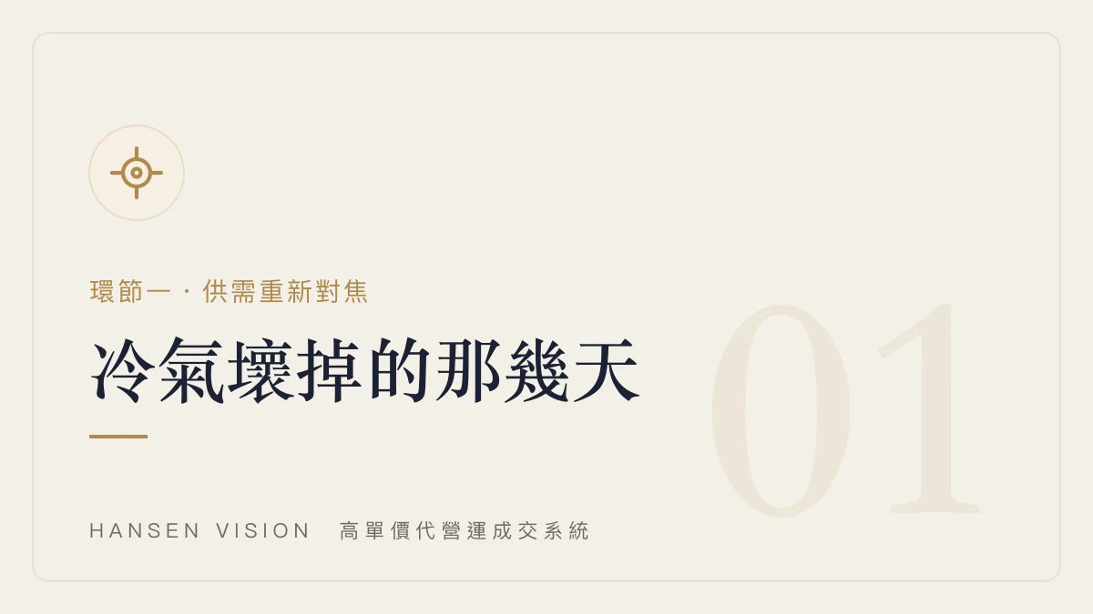 文章封面：高單價服務賣不動，真的是價格太高嗎？