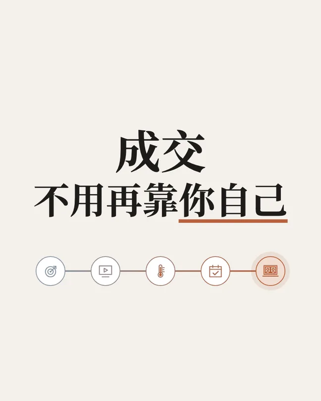 高單價代成交系統 15 秒介紹:成交不用再靠你自己